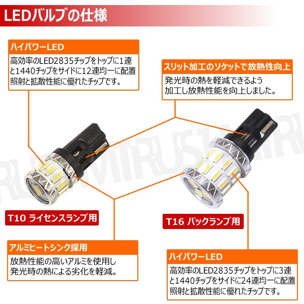 ���ݾ��ա�LED 2�����å� �饤���󥹥��� �Хå����� 4��1���åȡ�T10 T16 �⵱�� ���ʼ� ���̿ 1.6W 7W �ۥ磻�� ����� 2835���å� 1440���å� 12V �饤���� �ʥ�С��� �Хå����� ������ ����ߥҡ��ȥ��󥯡ۡڥ���ȥ��