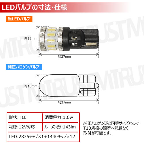 LED T10 ǶΨ 1.6W LED Х ۥ磻  1Ĳ SMD13Ϣ 2835å 1440å 12V   Ψ eco߷ ݥ ⡼ 饤 ʥС 롼 ƥ 饲å 륫 ɥޡڥȥ