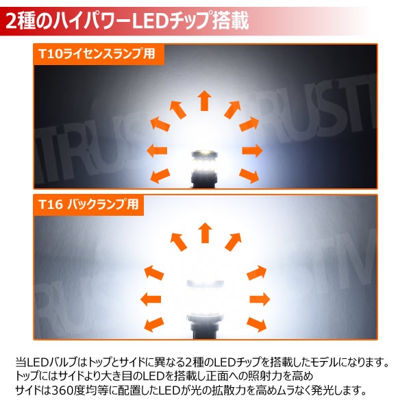���ݾ��ա�LED 2�����å� �饤���󥹥��� �Хå����� 3��1���åȡ�T10 T16 �⵱�� ���ʼ� ���̿ 1.6W 7W �ۥ磻�� ����� 2835���å� 1440���å� 12V �饤���� �ʥ�С��� 1�� �Хå����� ������ ����ߥҡ��ȥ��󥯡ۡڥ���ȥ��
