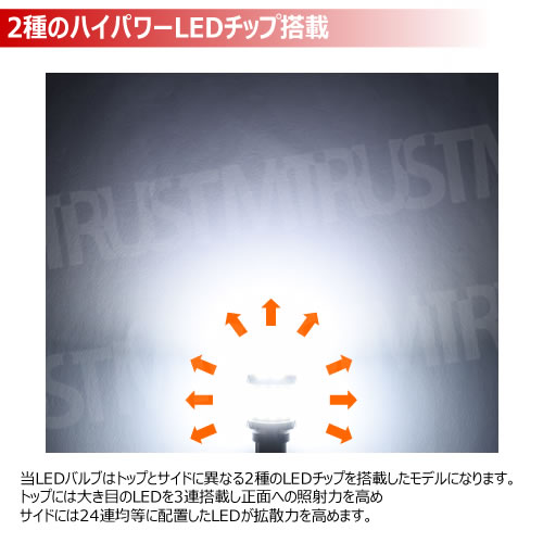 LED T16 �Ƕ���Ψ 7W LED �Х�� �ۥ磻�� 1�Ĳ��� SMD27Ϣ 2835���å� 1440���å� 12V �� ���Ψ eco�߷� �Хå����� ������ ��ǧ�� ����ߥҡ��ȥ��󥯡ڥ���ȥ��