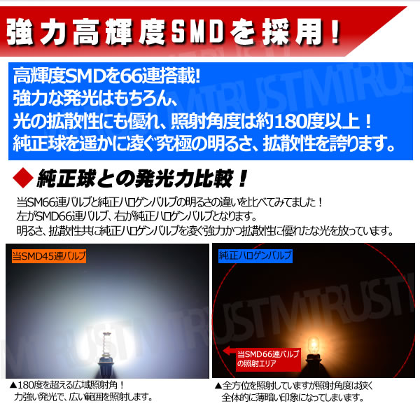 LED T10 T16 ॿ SMD 66Ϣ ۥ磻  LEDݥ Хåˡ1Ĳʡڼưѡۡڥȥۡ1ݾաۡڤڲġ