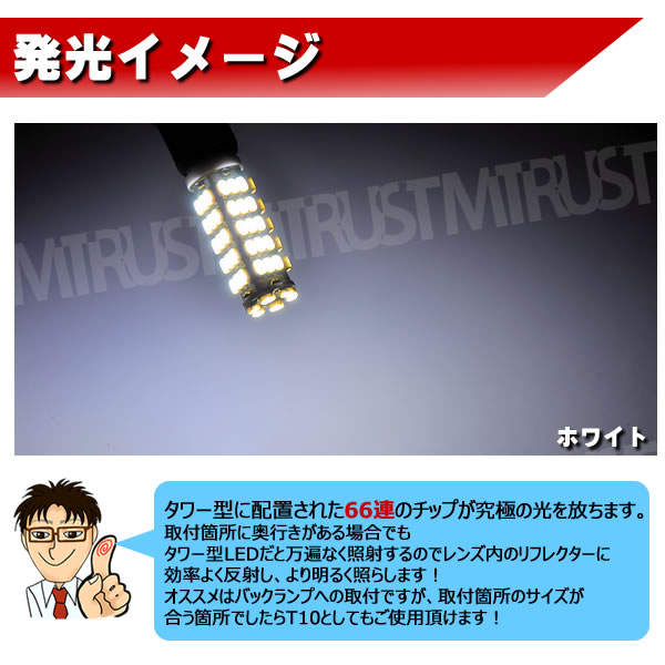 LED T10 T16 ॿ SMD 66Ϣ ۥ磻  LEDݥ Хåˡ1Ĳʡڼưѡۡڥȥۡ1ݾաۡڤڲġ