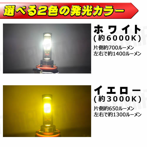 LED ե ۸  Ĵ ǽ COB MAX 1400롼 ȯ顼 ۥ磻  ȯ ߥҡȥ󥯺 H8 H11 H16 HB4  12V 24Vб  1400lm  6000K  3000K ȥ