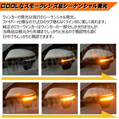 �ּ����� 80�� �Υ� NOAH ZWR80 ZRR80 ���� ��� �б� LED �������󥷥�� �ɥ��ߥ顼 �����󥫡���˥å� �������å� ���ꥢ ���������⡼�� ���ꥸ�ʥ� ������������ ���ݡ��ƥ� �������� �ե����С���å� �ե����С�Ĵ ή��� ���ץ顼���� ��ñ���աڥ���ȥ��