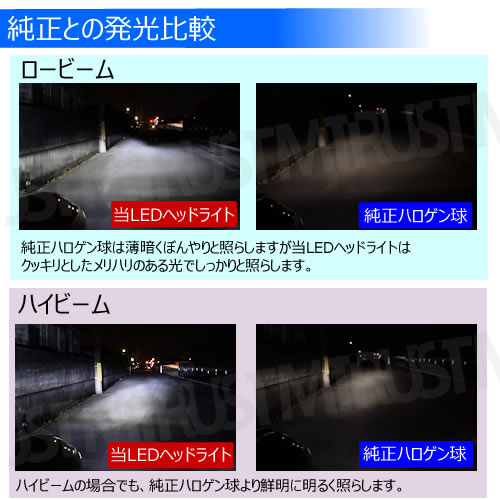 ��ǯ�ݾ� �ե���쥹 LED�إåɥ饤�� H4 Hi/Low���� �ָ��б� �ۥ磻�� 6500K 8000lm 12V 24V �б� ���åȥ饤�� �����륤���� �Х饹������ ���� �إåɥ��� �ϥ��֥�å� EV�� �롼��� ���뤤 �� ���� �ϥ����� �ָ� ���η� ����ȥ�