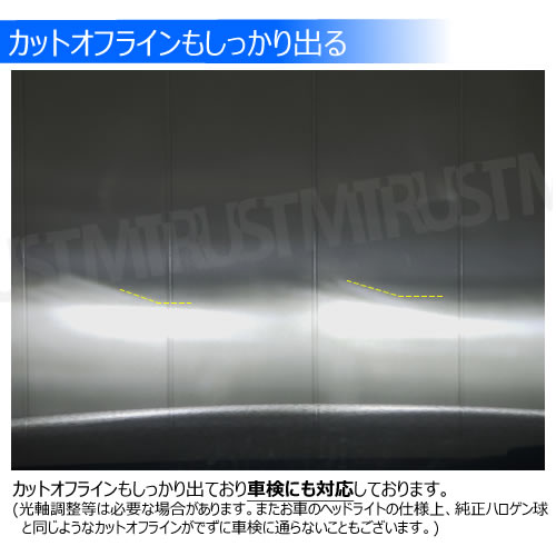 ��ǯ�ݾ� �ե���쥹 LED�إåɥ饤�� H4 Hi/Low���� �ָ��б� �ۥ磻�� 6500K 8000lm 12V 24V �б� ���åȥ饤�� �����륤���� �Х饹������ ���� �إåɥ��� �ϥ��֥�å� EV�� �롼��� ���뤤 �� ���� �ϥ����� �ָ� ���η� ����ȥ�