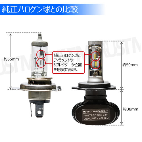 ��ǯ�ݾ� �ե���쥹 LED�إåɥ饤�� H4 Hi/Low���� �ָ��б� �ۥ磻�� 6500K 8000lm 12V 24V �б� ���åȥ饤�� �����륤���� �Х饹������ ���� �إåɥ��� �ϥ��֥�å� EV�� �롼��� ���뤤 �� ���� �ϥ����� �ָ� ���η� ����ȥ�