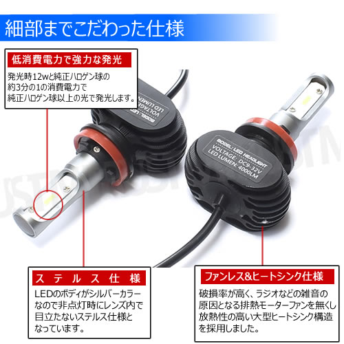 ��ǯ�ݾ� �ե���쥹 LED�ե������� H8 �ָ��б� �ۥ磻�� 6500K 8000lm 12V 24V �б� ���åȥ饤�� �����륤���� �Х饹������ ���� �إåɥ��� �إåɥ饤�� �ϥ��֥�å� EV�� �롼��� ���뤤 �� ���� �ָ� ���η� ����ȥ�