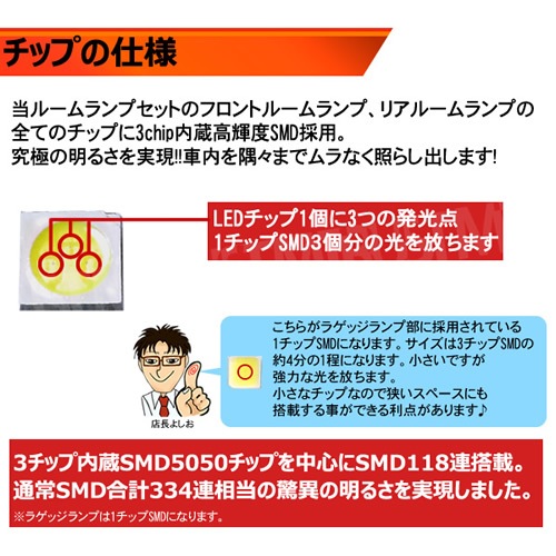 �ּ����� SMD LED �롼����ץ��å� ������ �������ӡ� XBEE MN71S MX MZ �б� 3���å���¢SMD��118Ϣ��� �ۥ磻�� �� ȯ�� �̾�SMD 334Ϣ�����ڿ��� ���� ���뤤 ����̵�� �����߷� �ɥ쥹���åסۡ�1�����ݾ��աۡڥ���ȥ��