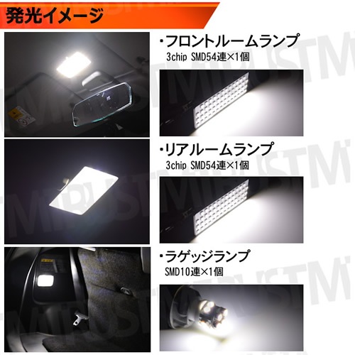 �ּ����� SMD LED �롼����ץ��å� ������ �������ӡ� XBEE MN71S MX MZ �б� 3���å���¢SMD��118Ϣ��� �ۥ磻�� �� ȯ�� �̾�SMD 334Ϣ�����ڿ��� ���� ���뤤 ����̵�� �����߷� �ɥ쥹���åסۡ�1�����ݾ��աۡڥ���ȥ��