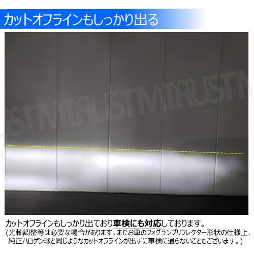 ��ǯ�ݾ� �ե���쥹 LED�ե������� H11 �ָ��б� �ۥ磻�� 6500K 8000lm 12V 24V �б� ���åȥ饤�� �����륤���� �Х饹������ ���� �إåɥ��� �إåɥ饤�� �ϥ��֥�å� EV�� �롼��� ���뤤 �� ���� �ָ� ���η� ����ȥ�