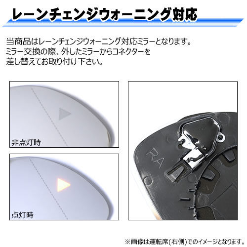 �ɥ��ߥ顼 ��� BMW X4���꡼�� G02 F98 �졼������󥸥������˥� �б� �ڼҳ��� ������¦ ��¦ �����򴹷� BSM �֥饤��ɥ��ݥåȥ�˥��� ��ư�ҡ������� DIY �����ɥߥ顼 �ߥ顼��� ���饹 ¨Ǽ �߸� ��»���ν��� �����ˡ� �ڥ���ȥ��