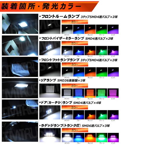 �ּ����� SMD LED �쥯���� RX270 350 450h���� ������� �롼����ץե륻�åȢ��ս��̥��顼�����ǽ��ȯ�����顼�� �ۥ磻�� �֥롼 ����� ���꡼�� �ԥ󥯤�������ġ�1�����ݾ��աۡڥ���ȥ��