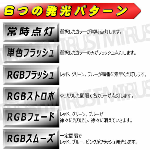 LED T10 RGB LEDХ ݥ 롼  ۥ磻 ֥롼 å ꡼ ԥ  ѡץ  16ز ȯѥ եå ȥ ե ࡼ  6 ⥳դ ٥ 21å ݾա ȥ