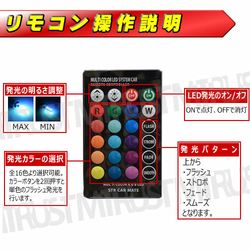 LED T10 RGB LEDХ ݥ 롼  ۥ磻 ֥롼 å ꡼ ԥ  ѡץ  16ز ȯѥ եå ȥ ե ࡼ  6 ⥳դ ٥ 21å ݾա ȥ