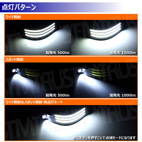 COB & XPE LED إåɥ饤ȡ6ѥȯ ⡼ 󥵡 IPX4 ɿ Ķ USB  إåɥ 磻ɾȼ ݥåȾȼ ȥɥ  л     祮 λ    ɺ  ۡڥȥ