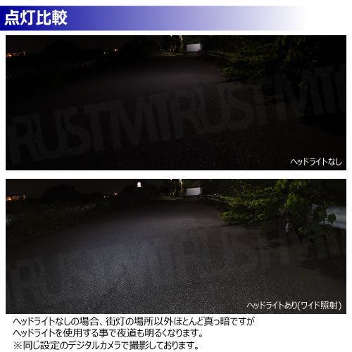 COB & XPE LED إåɥ饤ȡ6ѥȯ ⡼ 󥵡 IPX4 ɿ Ķ USB  إåɥ 磻ɾȼ ݥåȾȼ ȥɥ  л     祮 λ    ɺ  ۡڥȥ