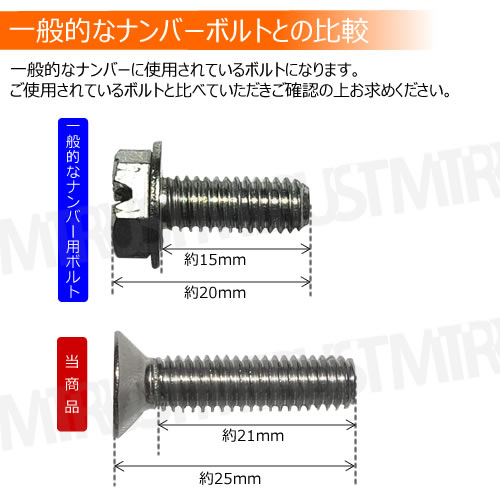 ƥ쥹 ƥܥ å㡼 M6 25mm 4ĥå ѹ  11 ʥСܥ ʥСץ졼 å M620   ɻ  ɻ ѡץ롼 С  Х  ȥ