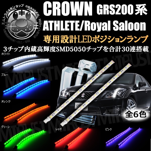 200 饦 ơ ݥ 3å¢SMD LED 15Ϣ ȯϥۥ磻/֥롼//꡼/å/ԥ󥯤 21åȡGRS200 ꡼  륵롼ۡ1ݾաۡڥȥ