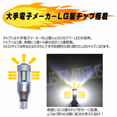 ӡȥ   ١ ǥ R-Line 2.0R-Line  б T16 LGå 15Ϣ 15w Хå 쥤Х֡ 3030å 뤤 ƥ륹 ߥҡȥ SMD The Beetle  ӡȥ ӡȥ ӡȥ VW ݾ ȥ