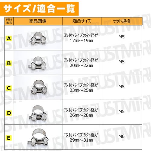 ޥե顼 磻ɥ  ͢ Ǻޥե顼ХΥåץޥե顼  Ŭ  祤 Ϣ ³ ѥ   ޥե顼 å ٥ BMW ǥ AUDI  VW BENZ ݥ륷 åץޥե顼 ȥ