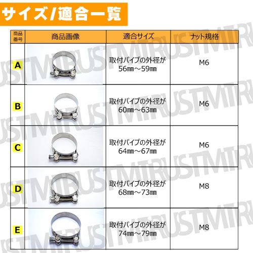 ޥե顼 磻ɥ  ͢ Ǻޥե顼ХΥåץޥե顼  Ŭ  祤 Ϣ ³ ѥ   ޥե顼 å ٥ BMW ǥ AUDI  VW BENZ ݥ륷 åץޥե顼 ȥ