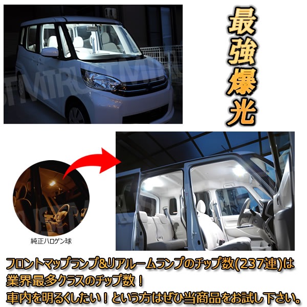 �ּ����� SMD LED �롼����ץ��å� �ǥ��� �ǥ����롼���� B21W�� B21A���б� Ķ�⵱��SMD���237Ϣ��� �ۥ磻��ȯ���ڥ˥å��� ���� ���� DAYZ ROOX �饤���� �ϥ������������� ���� ���뤤�ۡ�1�����ݾ��աۡڥ���ȥ��