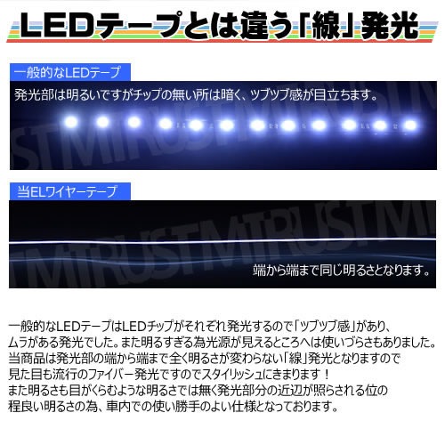 ����դ� EL �磻�䡼 ���塼�� �ۥ磻�� �֥롼 �饤�ȥ֥롼 �������� ���꡼�� �饤�ȥ��꡼�� ��å� �ԥ� �ѡ��ץ뤫������� 1�ܲ��� ���� �ζ�̤���� ��������� ���� ��ñ �ե����С� �ơ��� ��������ѥͥ� �����������åȤ����Ÿ����Ф���ǽ ���ݾ��աۡڥ���