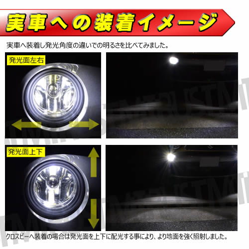 �ݾ��� �������ӡ� MN71S �ϥ�����ե������׼� �б� LED �ե������� �۸� ���� Ĵ�� ��ǽ�� COB MAX 1400�롼��� ȯ�����顼�� �ۥ磻�� �������� ȯ����������� ����ߥҡ��ȥ��� H8 ������ XBEE�� 1400lm ���� 6000K ���� 3000K�� ����ȥ�