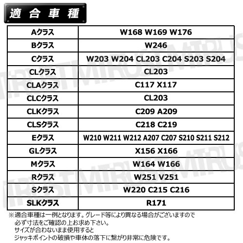 ��륻�ǥ� �٥�� ���� ����å��ѥåɥ����ץ��� ����åɥ������ 1�Ĳ��� ����å����åץݥ���Ȥ��ݸ�� �� ��С� �ե��å� �ѥå� �����å����� ����å��ݥ���� �ե�������å� MERCEDES BENZ�� ����ȥ�