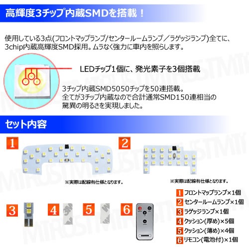 ���ݾ��աۼּ����� SMD LED �롼����ץ��å� JB74 ����ˡ������� 3���� �б� 3���å�SMD50Ϣ��� ���150Ϣ ���뤵 Ĵ�� ��ǽ 16�ʳ� �ۥ磻�� �� ȯ�� ���뤤 ���� ���� �����߷� �ե���ȥ롼�� ���󥿡��롼�� �饲�å� ���� Ĵ����3�����åȡۡڥ���ȥ��