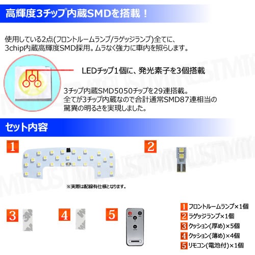 ���ݾ��աۼּ����� SMD LED �롼����ץ��å� �����ե� 4���� ZC13S ZC43S ZC53S ZD53S ZC83S ZD83S �б� 3���å�SMD29Ϣ��� ���87Ϣ ���뤵 Ĵ�� ��ǽ 16�ʳ� �ۥ磻�� �� ȯ�� ���뤤 ���� �����߷� �ե���ȥ롼�� �饲�å� ���� Ĵ����2�����åȡۡڥ���ȥ��