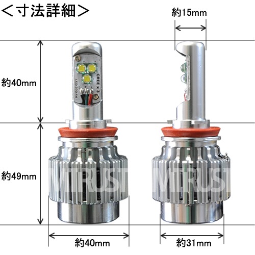 LED �ե������� �إåɥ饤�� ���å� HB4 H8 H11 H16 �������������ǽ 30W 3000�롼��� CREE�� Xlamp XM-L2��� 12v/24v�б� ��5500K ��ѥե��� ����ߥҡ��ȥ��󥯺��� �����륤������͡��ڥ���ȥ��