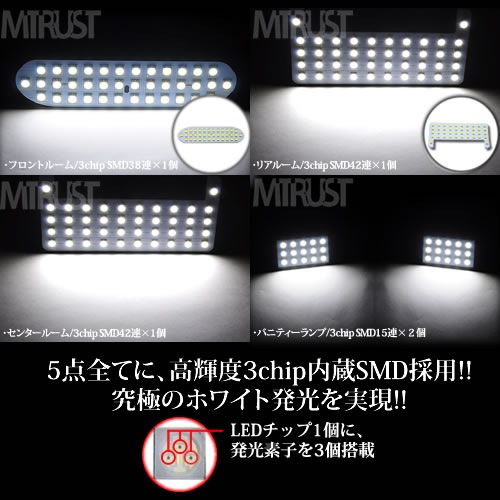 ּ SMD LED 롼ץå  ZWR80GZRR80G  Ѣ3åSMD152Ϣܤǹ456Ϣۥ磻ȯ LED1ݾաۡڥȥ