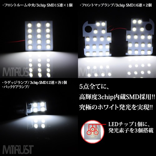 �ּ����� SMD LED �롼����ץ��å� �������� LA700S/LA710S�� 3���å���¢SMD55Ϣ��ܤǹ��165Ϣ���ۥ磻��ȯ�� LED��1�����ݾ��աۡڥ���ȥ��