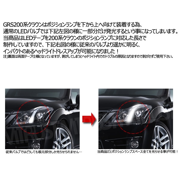 200 饦 ơ ݥ 3å¢SMD LED 15Ϣ ȯϥۥ磻/֥롼//꡼/å/ԥ󥯤 21åȡGRS200 ꡼  륵롼ۡ1ݾաۡڥȥ