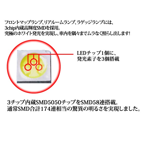 ּ SMD LED 롼ץå ࡼ ࡼ LA150S 160Sб 3å¢SMD58Ϣ ۥ磻ȯڿ MOVE ࡼ ࡼ֥  뤤ۡ1ݾաۡڥȥ