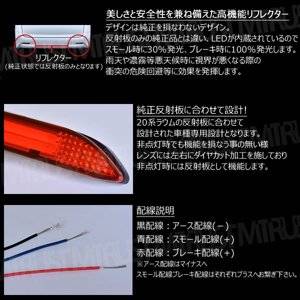 LED��ե쥯���� �ե����С� ���� �饦�� 20�� �����졼���б� ��å�ȯ�� B�����ס�2# ��ե쥯���� �֥졼������ �֥졼���ݥ������ ���⡼��Ϣư ������ NC NC2#�ۡڥ���ȥ��