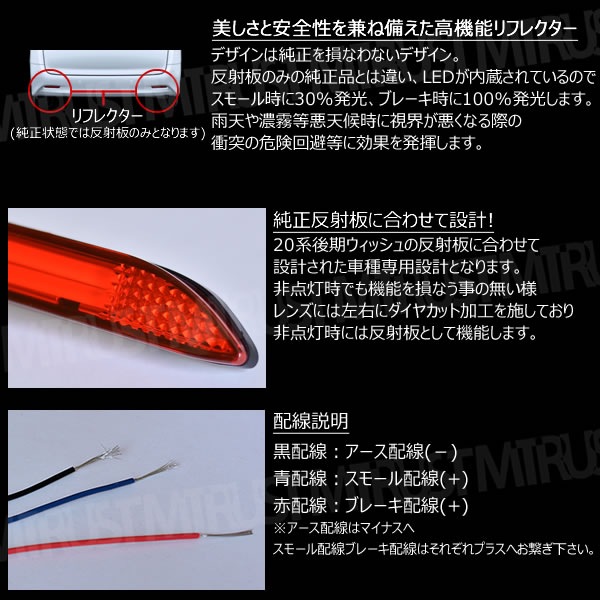 LEDե쥯 եС  å 20 б 18A 18S 20Z åȯ Bס120 WISH ե쥯 ֥졼 ֥졼ݥ ⡼Ϣư  ZGE20 ZGE22 ZGE25   ǿۡڥȥ