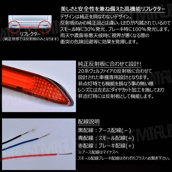 LEDե쥯 եС  ե 20 Z졼 åȯ Bס20 ե ե쥯 ֥졼 ֥졼ݥ ⡼Ϣư 򴹡ۡP01Jul16ۡڥȥ