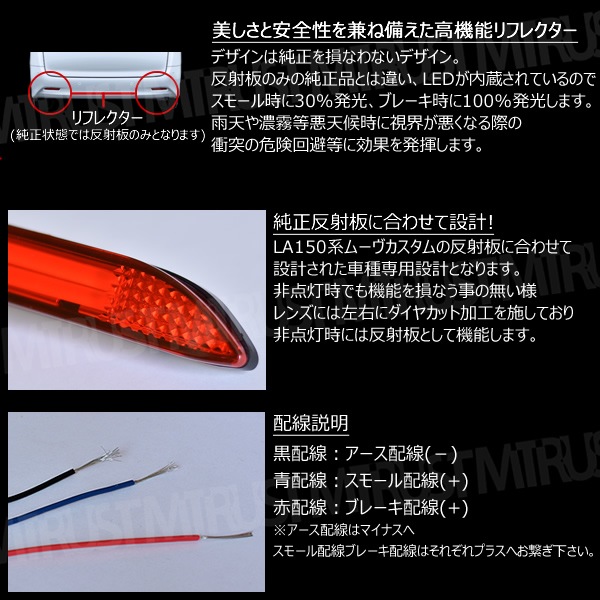 LEDե쥯 եС  ࡼ  LA150 졼 б åȯ Bסڥե쥯 ֥졼 ֥졼ݥ ⡼Ϣư  ϥ MOVE ࡼ ࡼۡڥȥ