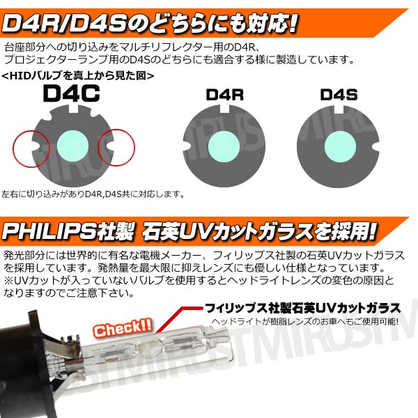 ʼ HIDХ D4C (D4R/D4S) 35W 4300K6000K8000K10000K12000K15000K30000K ᥿ޥȥ եåץбUVåȥ饹ѡڥȥ