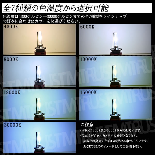 VINCELOʥ󥻥HIDХD4CD4R/D4S35W 4300K6000K8000K10000K12000K15000K30000K ġڥȥ