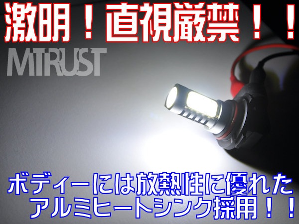 ���߸˽�ʬ���ָ����ò��� LED �ե������� HB4 1.5wLED4����ܡ�����6W�ۥ磻����ȯ�����ǥ������GOOD����1�����ݾ��աۡڥ���ȥ��