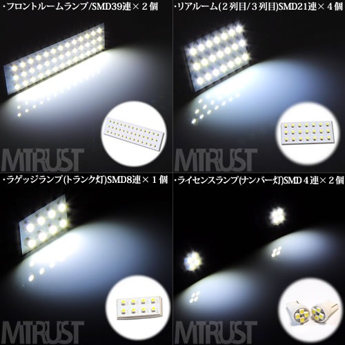 �ּ����� LED 20�ϥ���ե����� ���� ��� ANH2#W,GGH2#W,ATH20W ���ѥ롼����ץ��å� SMD���å�178Ϣ��ܡ��ۥ磻��ȯ������1�����ݾ��աۡڥ���ȥ��