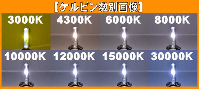 H4���󥰥� HID�С��ʡ�(�Х��)��2�� 35W 12V������ӥ���ϡ���4300K��6000K��8000K��10000K��12000K��15000K��30000K�ۤ�������ġ��ڤФ����ۡ�ñ������ۡڥ���ȥ��