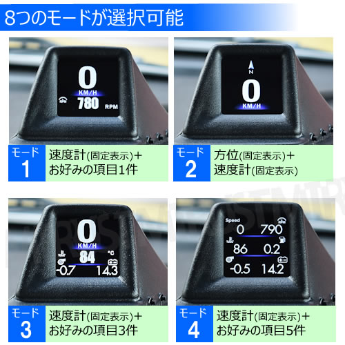 ǿ OBD2ޡȥǥץ쥤 OBD2 ԡɥ᡼ ᡼ ֡ȥ᡼ 岹 Хåƥ꡼Ű  ɽǽ ܸ ֡Ȱ ɲå᡼ HUD إåɥåץǥץ쥤 ޥ ᡼ ǥ դ åܡ ԥ顼 ȥ