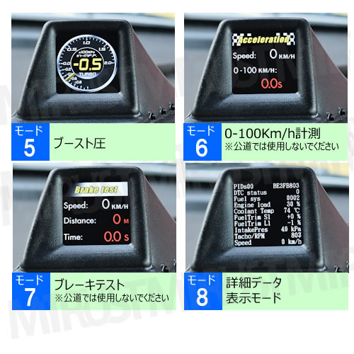 ǿ OBD2ޡȥǥץ쥤 OBD2 ԡɥ᡼ ᡼ ֡ȥ᡼ 岹 Хåƥ꡼Ű  ɽǽ ܸ ֡Ȱ ɲå᡼ HUD إåɥåץǥץ쥤 ޥ ᡼ ǥ դ åܡ ԥ顼 ȥ