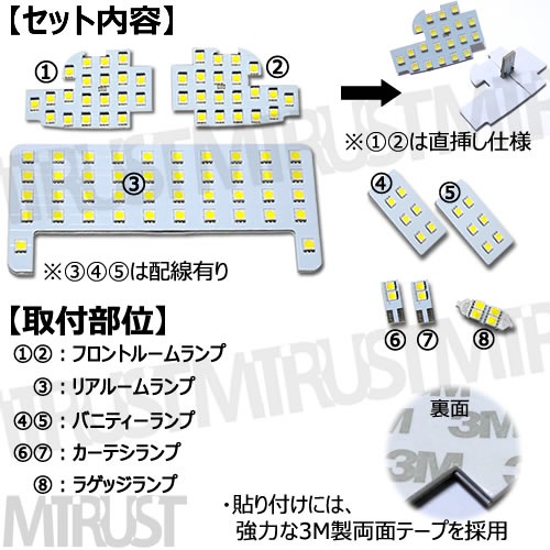 ּ SMD LED 롼ץå AVU65/ZSU6# 60 ϥꥢ ϥ֥åɴޤ  б 3åSMD102Ϣܤǹ306Ϣۥ磻ȯ LED1ݾաۡڥȥ