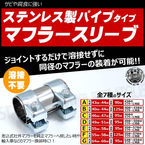 ƥ쥹ѥץ ޥե顼꡼ ٥ BMW ǥ ֤͢ХΥޥե顼򴹤˺Ŭڥ 祤 Ϣ ³ Ʊ ѥ ޥե顼  ޥե顼 å ߼ޥե顼 åץޥե顼ۡڥȥ